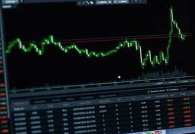 Finance Chart