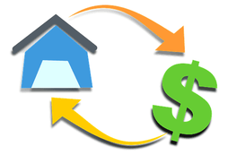 Canadian Home Financing